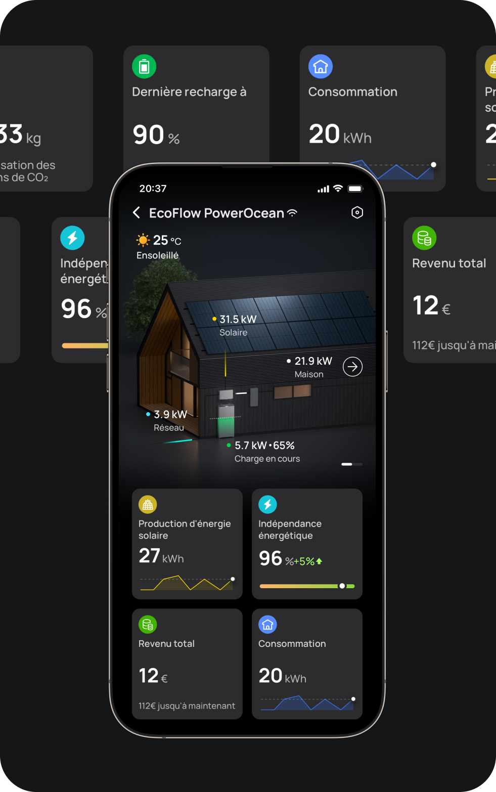 Smarthome Ecoflow